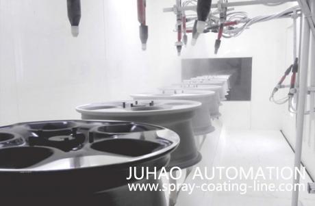 High Quality Coating Line - Digital PLC Control System?